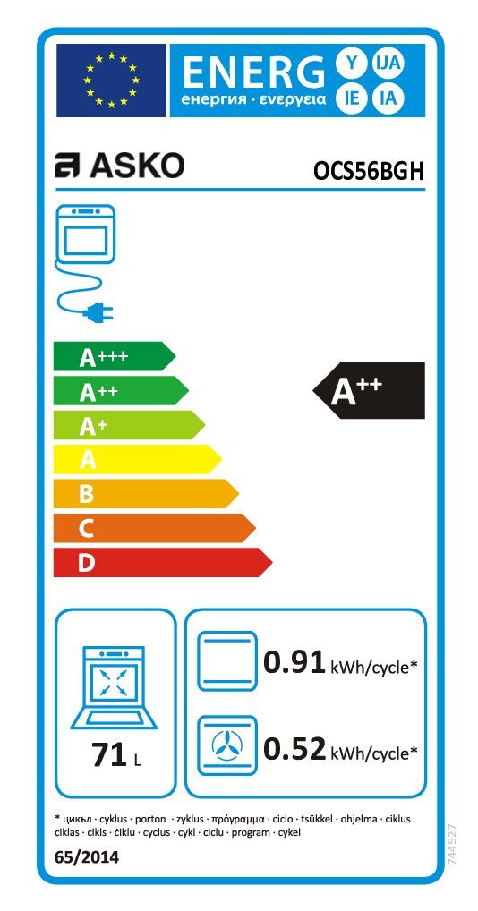 Energieetikette Kombisteamer OCS 56 BGH (Ausstellungsgerät)