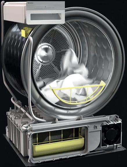 ASKO Multi Filter™ – asko-shop.ch