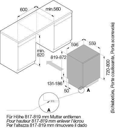 ASKO Geschirrspüler DSD533B