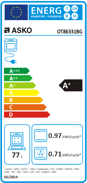 Energieetikette Backofen OT86331BGH (Abverkauf)