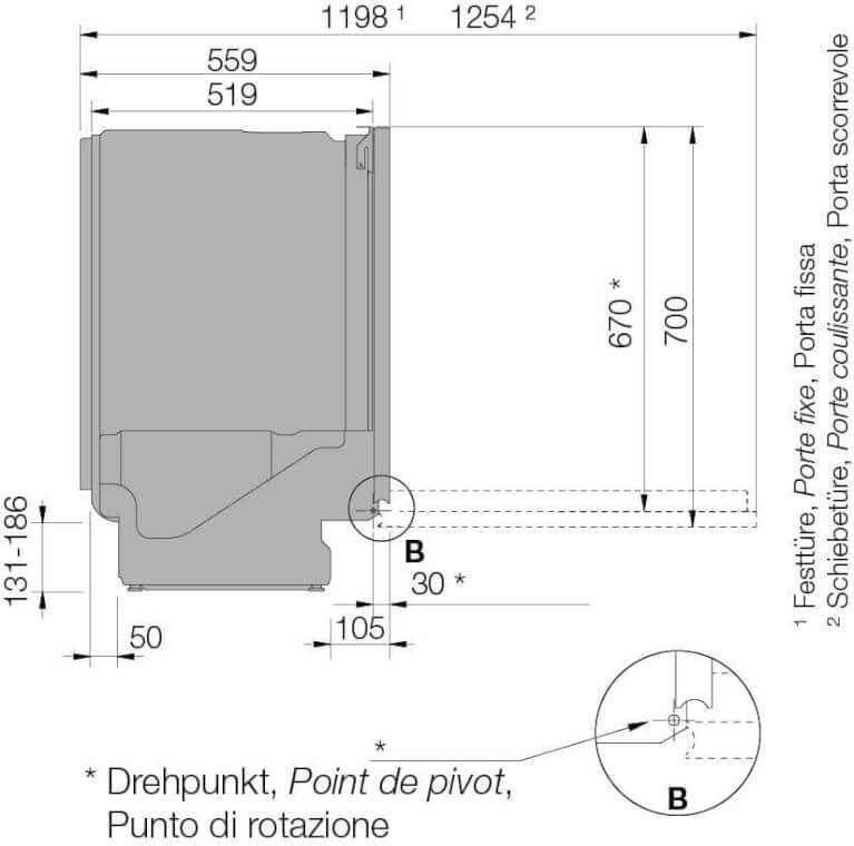 ASKO Geschirrspüler DSD533B