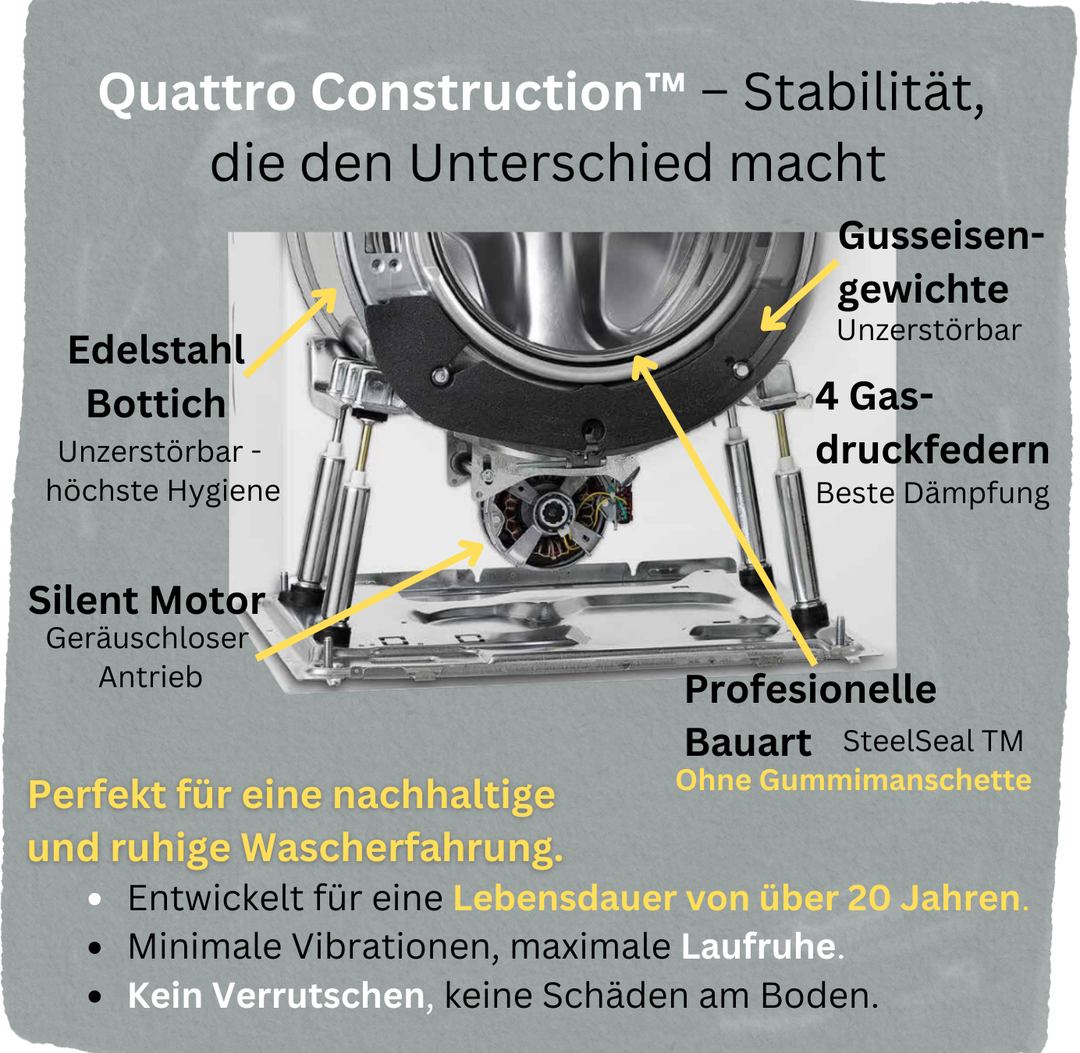 ASKO Waschmaschine W6098X W/3