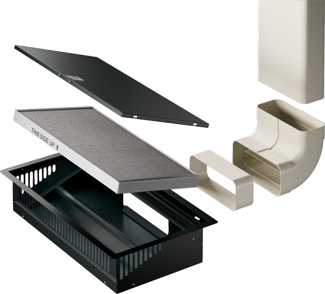 ASKO Umluftset HR0016