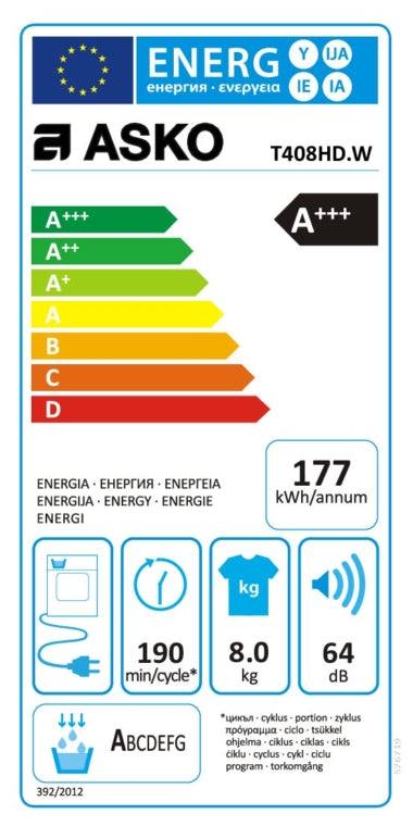 Energieetikette