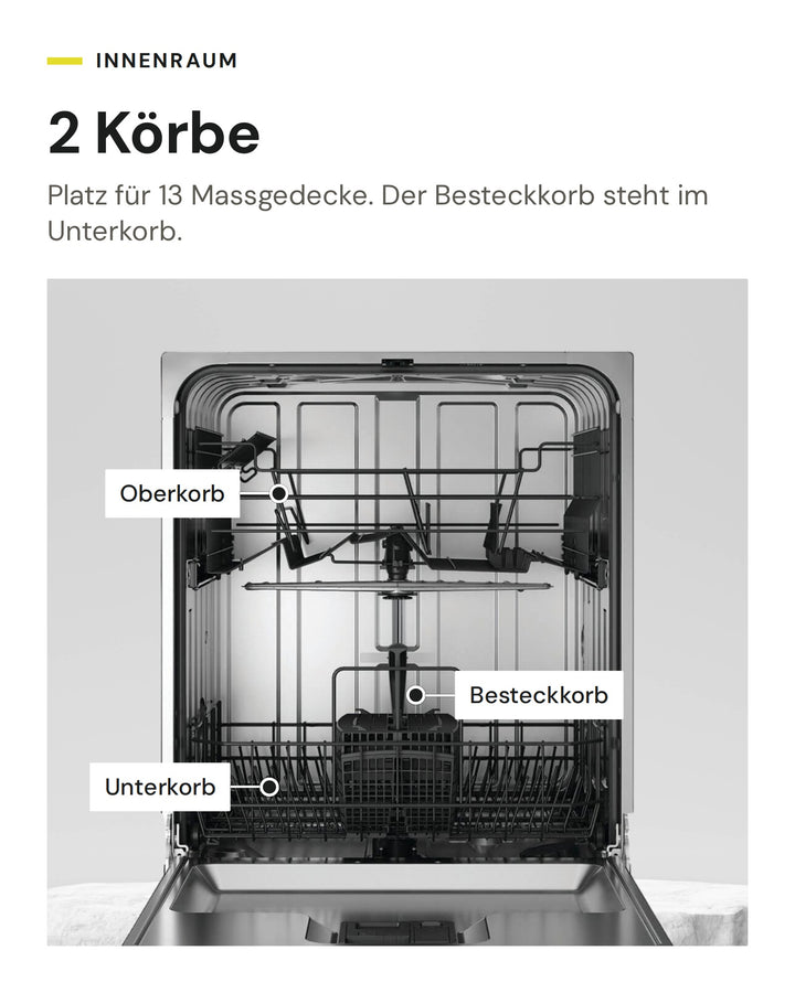 Innenraum des ASKO DFI 534A mit 2 Körben und Besteckkorb
