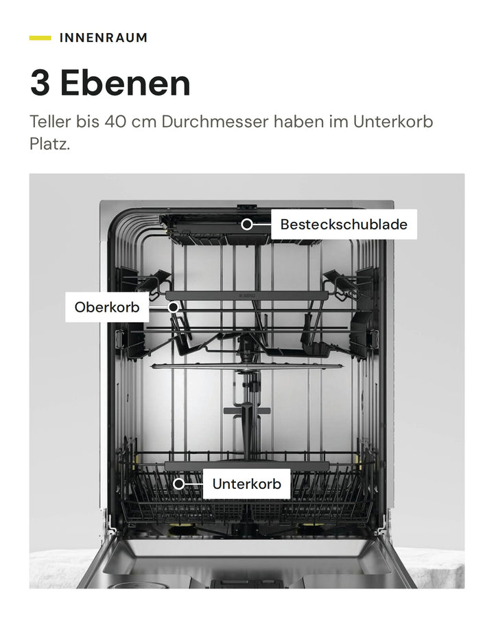 Innenraum des ASKO DFI 544BXXL mit 3 Ebenen