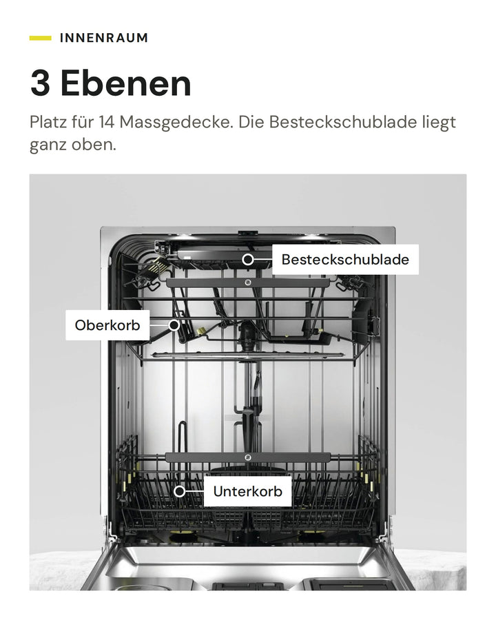 Innenraum des ASKO DFI 747U/1 mit 3 Ebenen