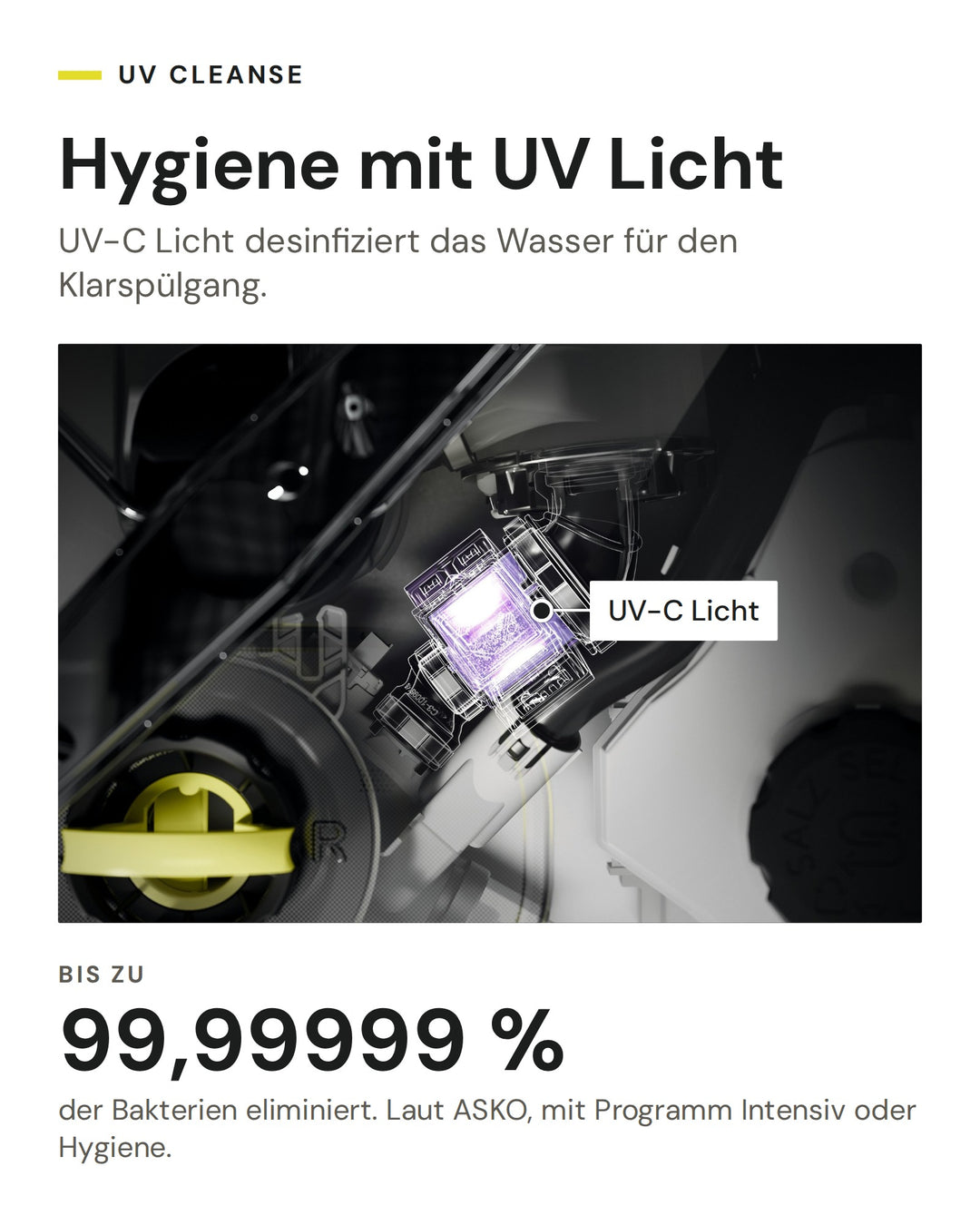 ASKO UV Cleanse im DFI 747U/1: UV-C Licht desinfiziert das Wasser für den Klarspülgang