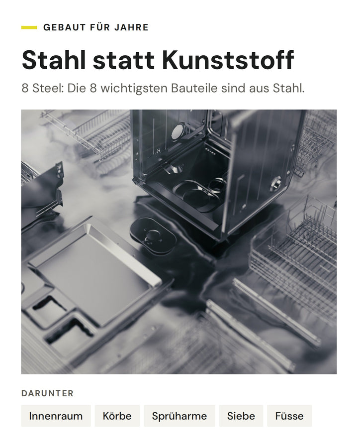 ASKO 8 Steel beim DFI 778UXXL: die 8 wichtigsten Bauteile aus Stahl, darunter Innenraum, Körbe, Sprüharme, Siebe und Füsse