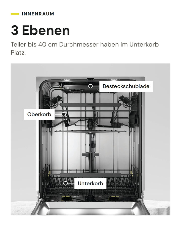 Innenraum des ASKO DSD 545NXXL mit 3 Ebenen