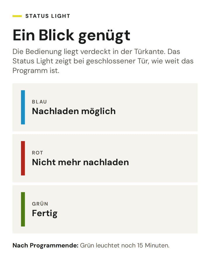 ASKO Status Light: Blau nachladen möglich, Rot nicht mehr nachladen, Grün fertig