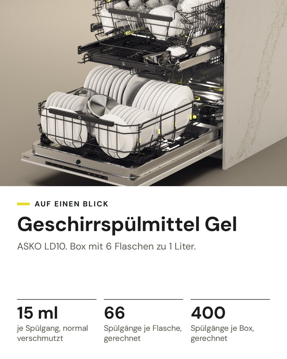 ASKO Geschirrspülmittel Gel LD10: voll beladener ASKO Geschirrspüler. 15 ml je Spülgang, rund 66 Spülgänge je Flasche, 400 je Box mit 6 Flaschen