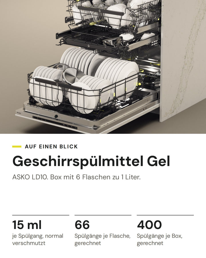 ASKO Geschirrspülmittel Gel LD10: voll beladener ASKO Geschirrspüler. 15 ml je Spülgang, rund 66 Spülgänge je Flasche, 400 je Box mit 6 Flaschen