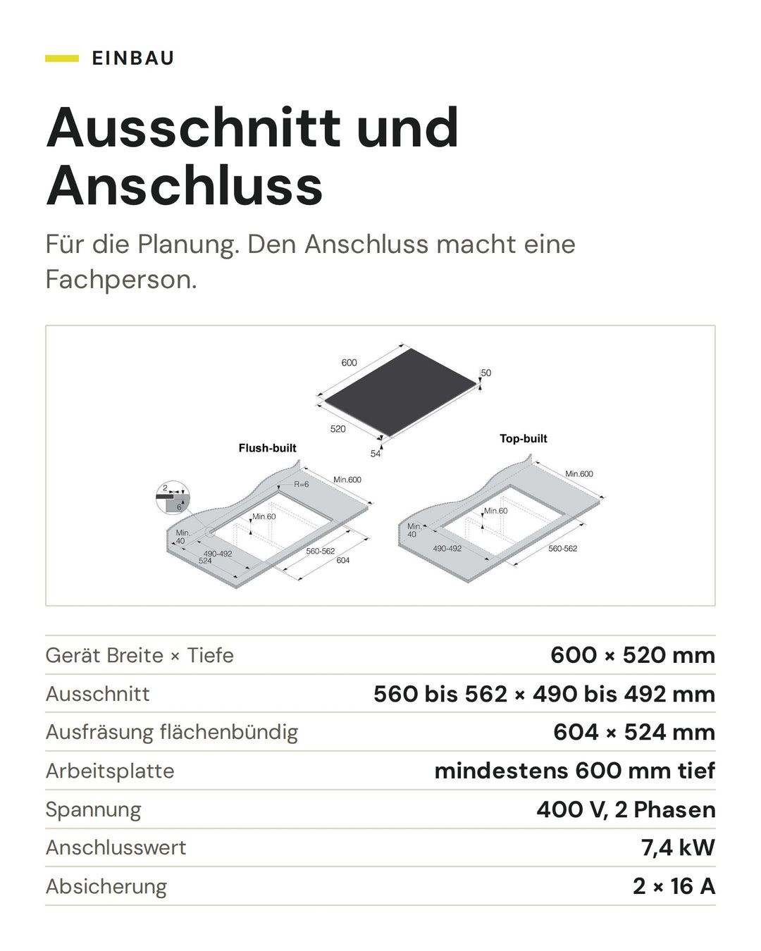 Ausschnitt und Anschluss ASKO Induktionskochfeld HI 2643 FBG1: Gerät Breite × Tiefe 600 × 520 mm, Ausschnitt 560 bis 562 × 490 bis 492 mm, Ausfräsung flächenbündig 604 × 524 mm, Arbeitsplatte mindestens 600 mm tief, Spannung 400 V, 2 Phasen, Anschlusswert 7,4 kW, Absicherung 2 × 16 A