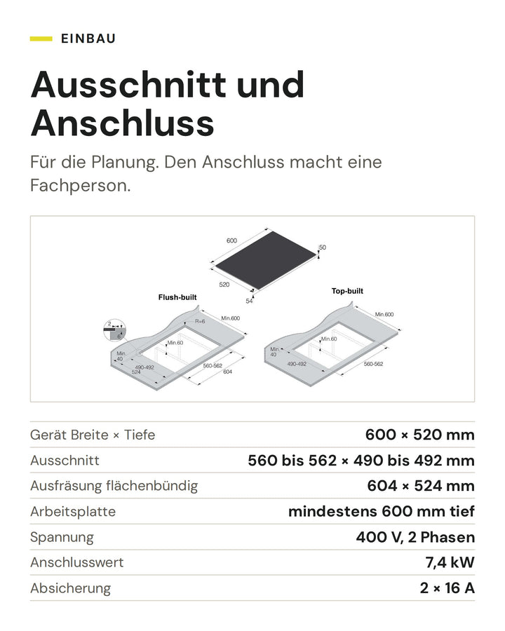 Ausschnitt und Anschluss ASKO Induktionskochfeld HI 2643 FBG1: Gerät Breite × Tiefe 600 × 520 mm, Ausschnitt 560 bis 562 × 490 bis 492 mm, Ausfräsung flächenbündig 604 × 524 mm, Arbeitsplatte mindestens 600 mm tief, Spannung 400 V, 2 Phasen, Anschlusswert 7,4 kW, Absicherung 2 × 16 A