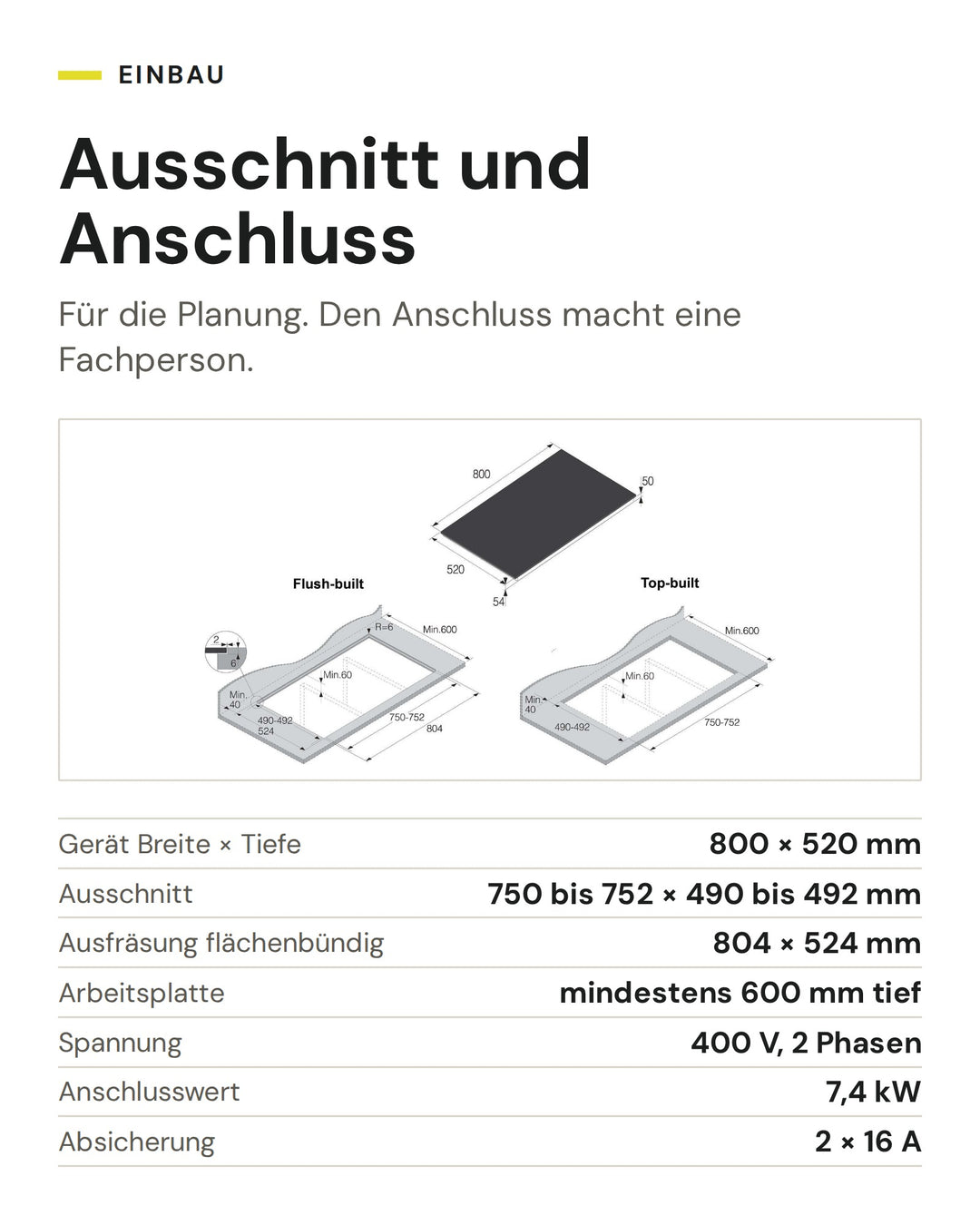 Ausschnitt und Anschluss ASKO Induktionskochfeld HI 2842 FBG1: Gerät Breite × Tiefe 800 × 520 mm, Ausschnitt 750 bis 752 × 490 bis 492 mm, Ausfräsung flächenbündig 804 × 524 mm, Arbeitsplatte mindestens 600 mm tief, Spannung 400 V, 2 Phasen, Anschlusswert 7,4 kW, Absicherung 2 × 16 A