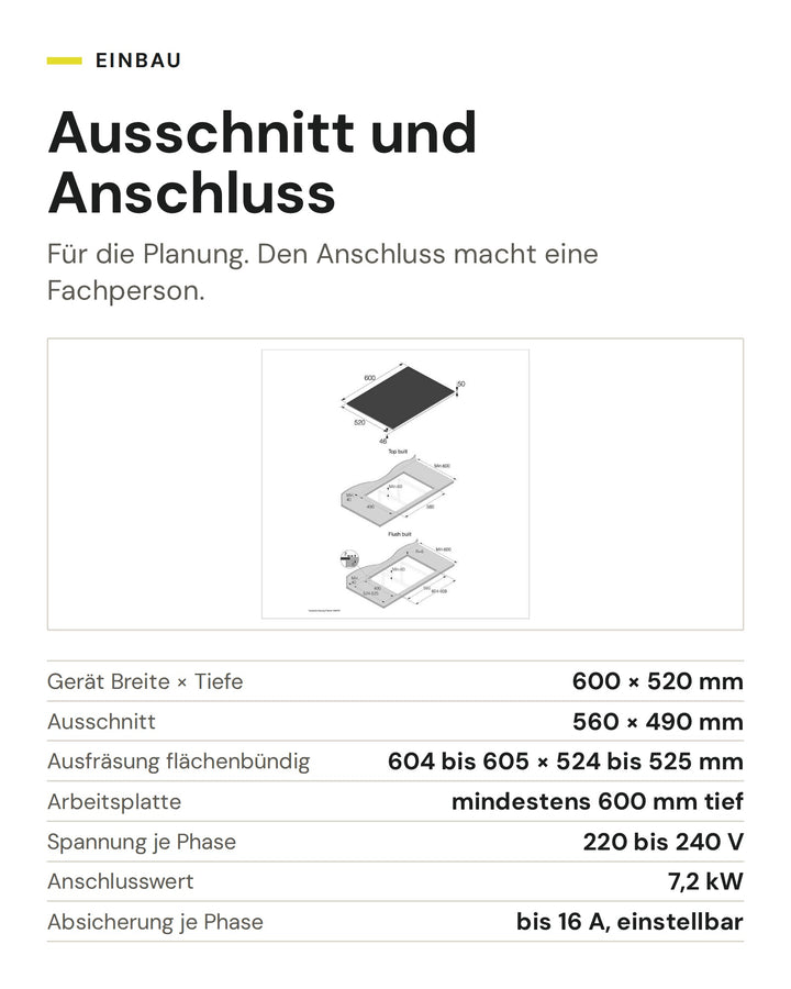 Ausschnitt und Anschluss ASKO Induktionskochfeld HI 5643 FBG1: Gerät Breite × Tiefe 600 × 520 mm, Ausschnitt 560 × 490 mm, Ausfräsung flächenbündig 604 bis 605 × 524 bis 525 mm, Arbeitsplatte mindestens 600 mm tief, Spannung je Phase 220 bis 240 V, Anschlusswert 7,2 kW, Absicherung je Phase bis 16 A, einstellbar