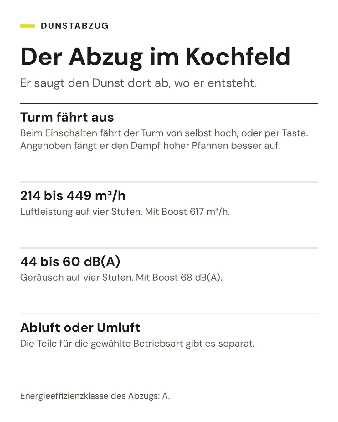 Der Abzug im Kochfeld: Turm fährt aus, 214 bis 449 m³/h, 44 bis 60 dB(A), Abluft oder Umluft