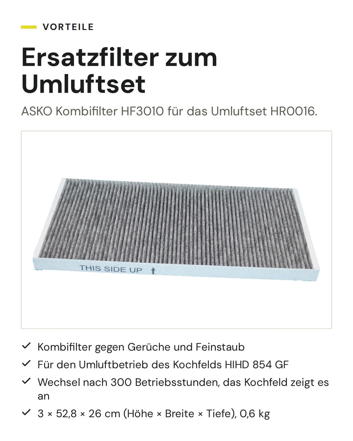 ASKO Kombifilter HF3010: Ersatzfilter zum Umluftset HR0016, gegen Gerüche und Feinstaub, Wechsel nach 300 Betriebsstunden