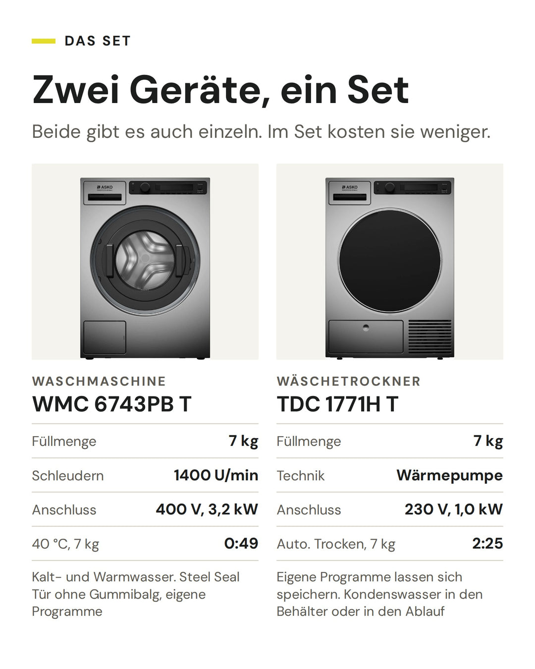 Die zwei Geräte im ASKO Professional Set: Waschmaschine WMC 6743PB T (Füllmenge 7 kg, Schleudern 1400 U/min, Anschluss 400 V, 3,2 kW, 40 °C, 7 kg 0:49) und Wäschetrockner TDC 1771H T (Füllmenge 7 kg, Technik Wärmepumpe, Anschluss 230 V, 1,0 kW, Auto. Trocken, 7 kg 2:25)