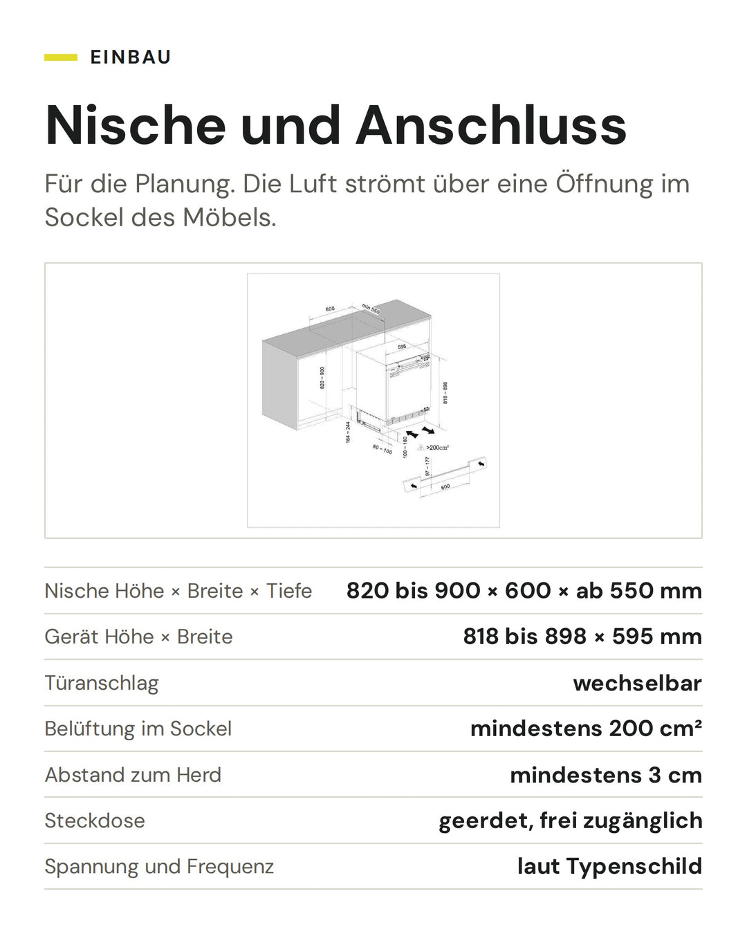 Nische und Anschluss ASKO Kühlschrank R 22881 I: Nische Höhe × Breite × Tiefe 820 bis 900 × 600 × ab 550 mm, Gerät Höhe × Breite 818 bis 898 × 595 mm, Türanschlag wechselbar, Belüftung im Sockel mindestens 200 cm², Abstand zum Herd mindestens 3 cm, Steckdose geerdet, frei zugänglich, Spannung und Frequenz laut Typenschild