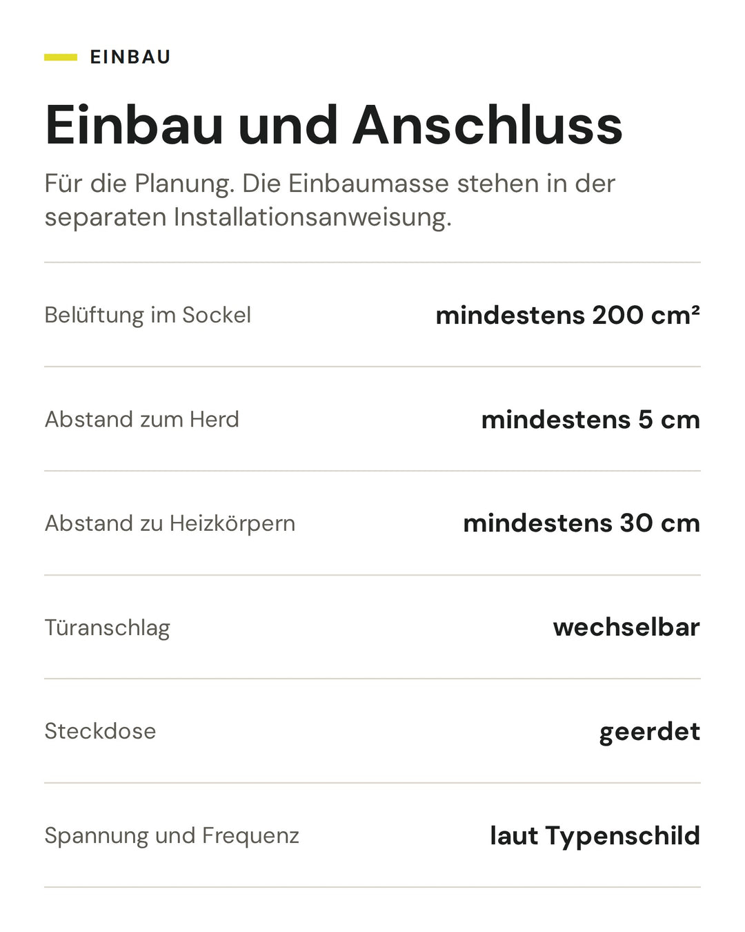 Einbau und Anschluss ASKO Kühlschrank RB 22881 I: Belüftung im Sockel mindestens 200 cm², Abstand zum Herd mindestens 5 cm, Abstand zu Heizkörpern mindestens 30 cm, Türanschlag wechselbar, Steckdose geerdet, Spannung und Frequenz laut Typenschild