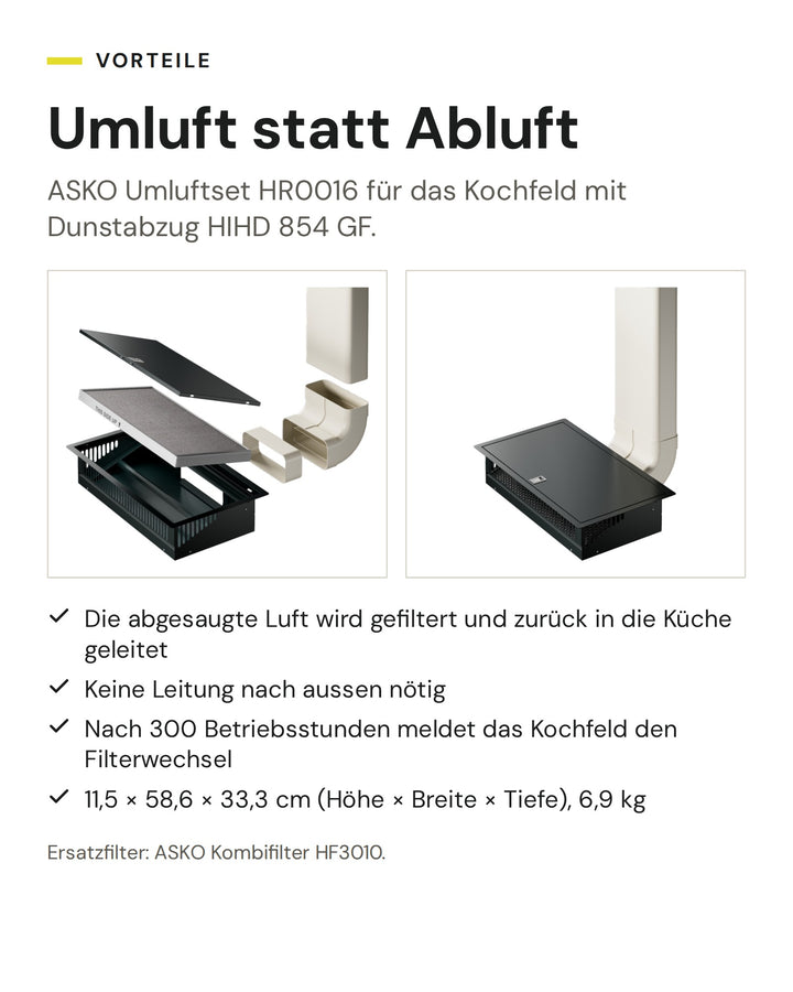 ASKO Umluftset HR0016 für HIHD 854 GF: Umluft ohne Leitung nach aussen, Filterwechsel nach 300 Betriebsstunden mit Anzeige