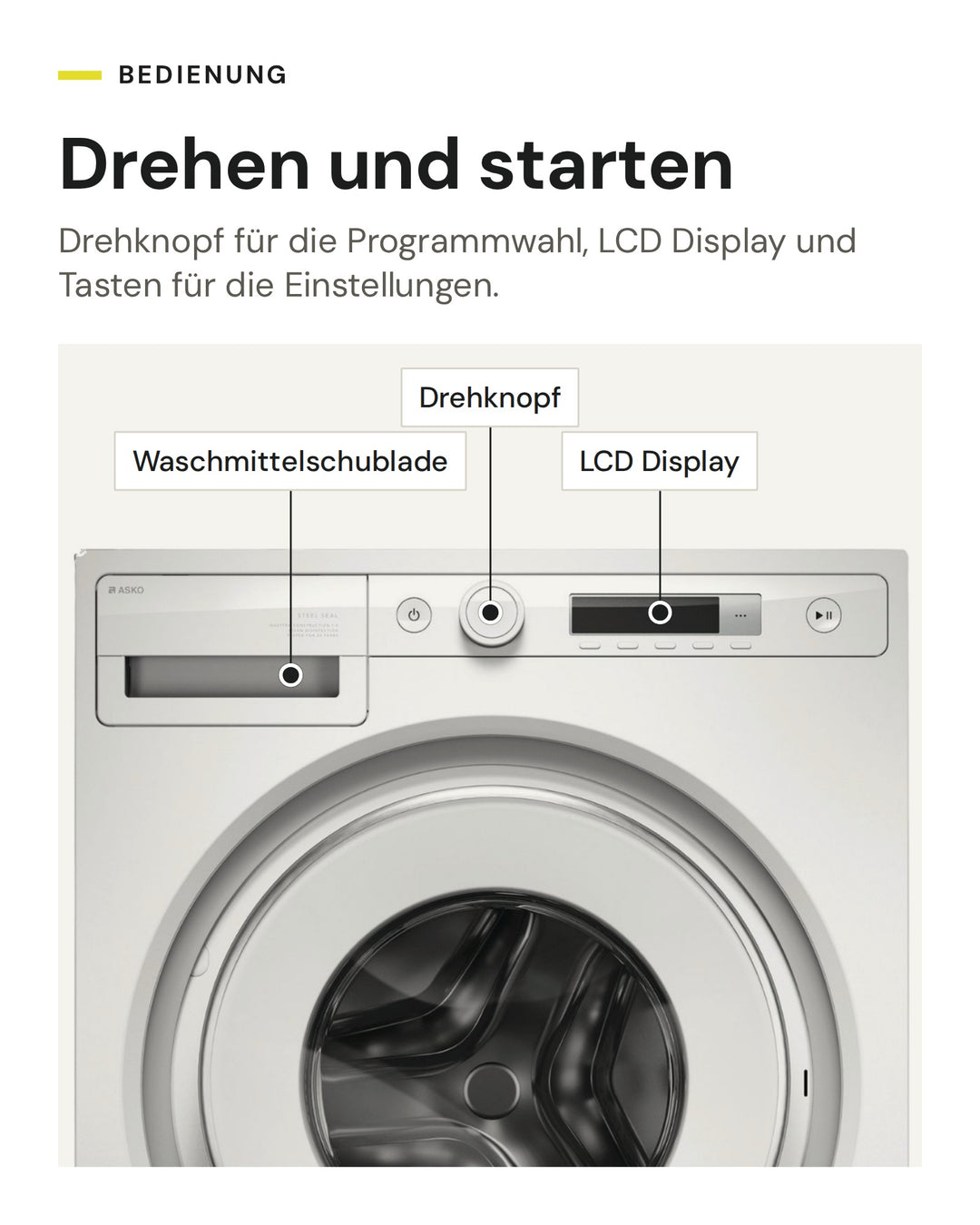 Bedienung der ASKO Waschmaschine W 1094C W: LCD Display und Drehknopf