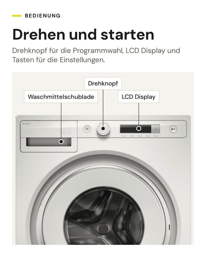 Bedienung der ASKO Waschmaschine W 1094C W: LCD Display und Drehknopf