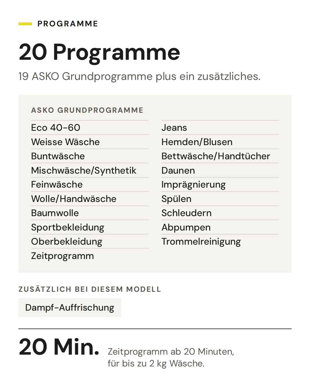 Die 20 Programme der ASKO Waschmaschine W 1094C W: 19 ASKO Grundprogramme plus Dampf-Auffrischung