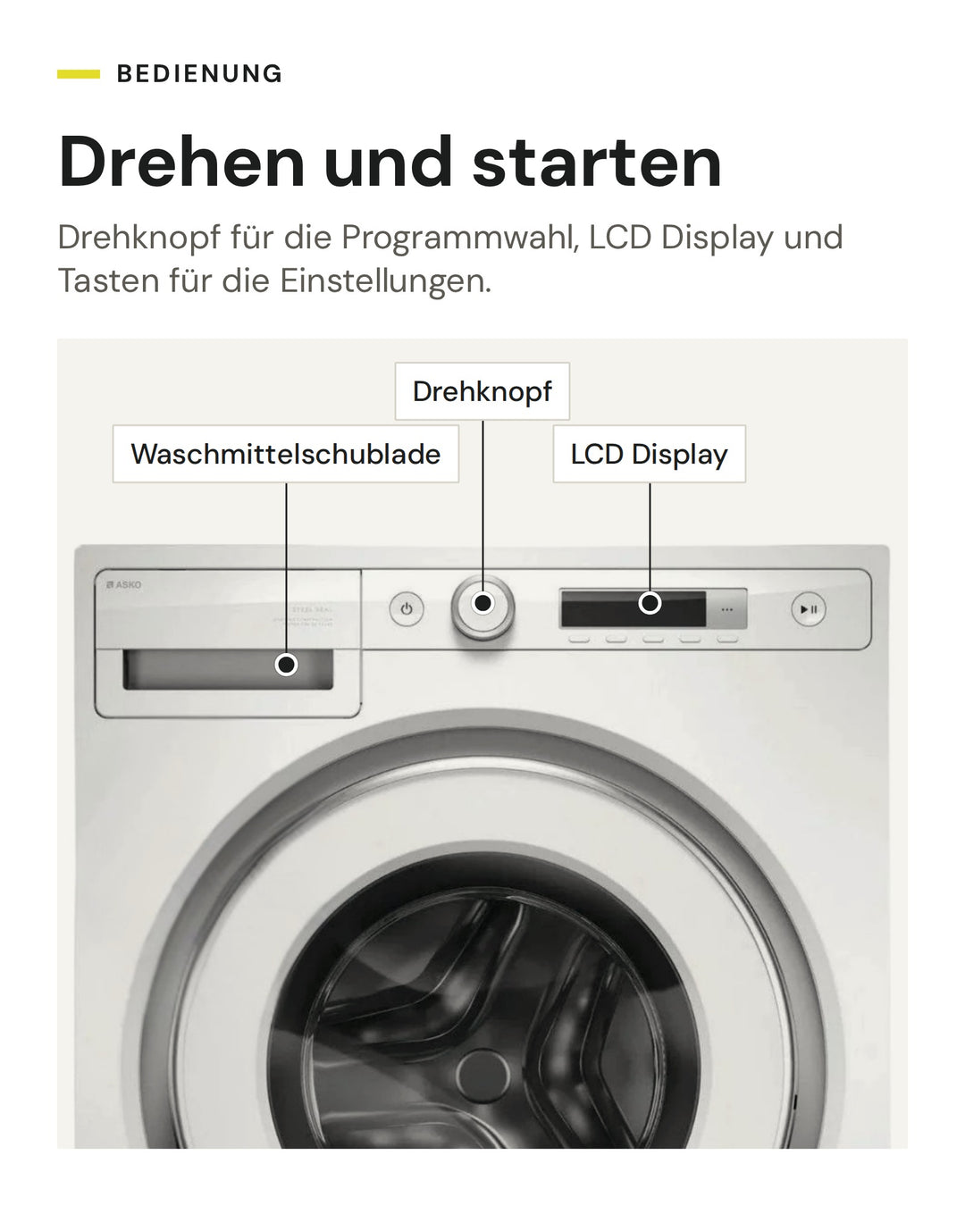 Bedienung der ASKO Waschmaschine W 3096C W: LCD Display und Drehknopf