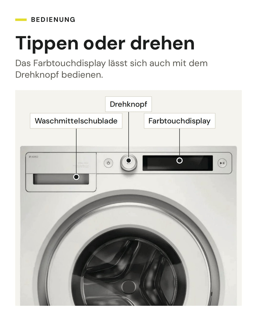 Bedienung der ASKO Waschmaschine W 5096C W: Farbtouchdisplay und Drehknopf