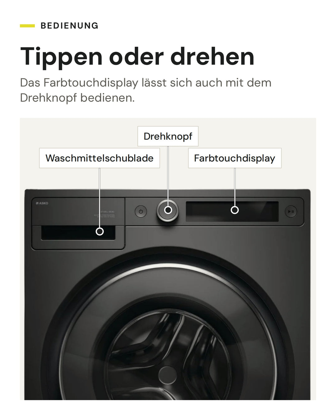 Bedienung der ASKO Waschmaschine W 5096R G: Farbtouchdisplay und Drehknopf