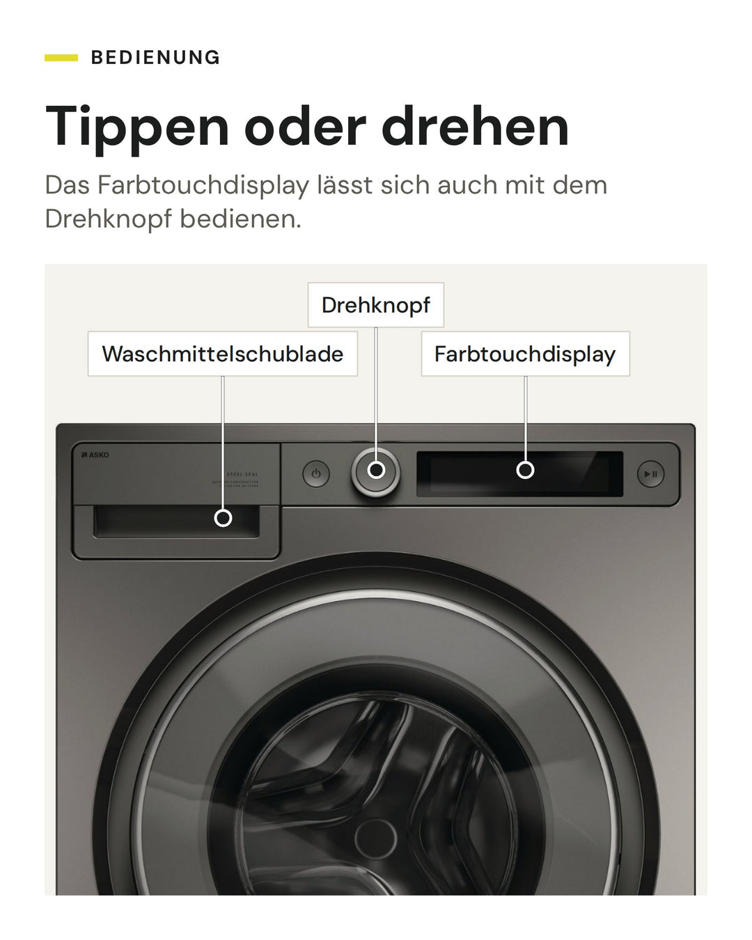 Bedienung der ASKO Waschmaschine W 5096R T: Farbtouchdisplay und Drehknopf
