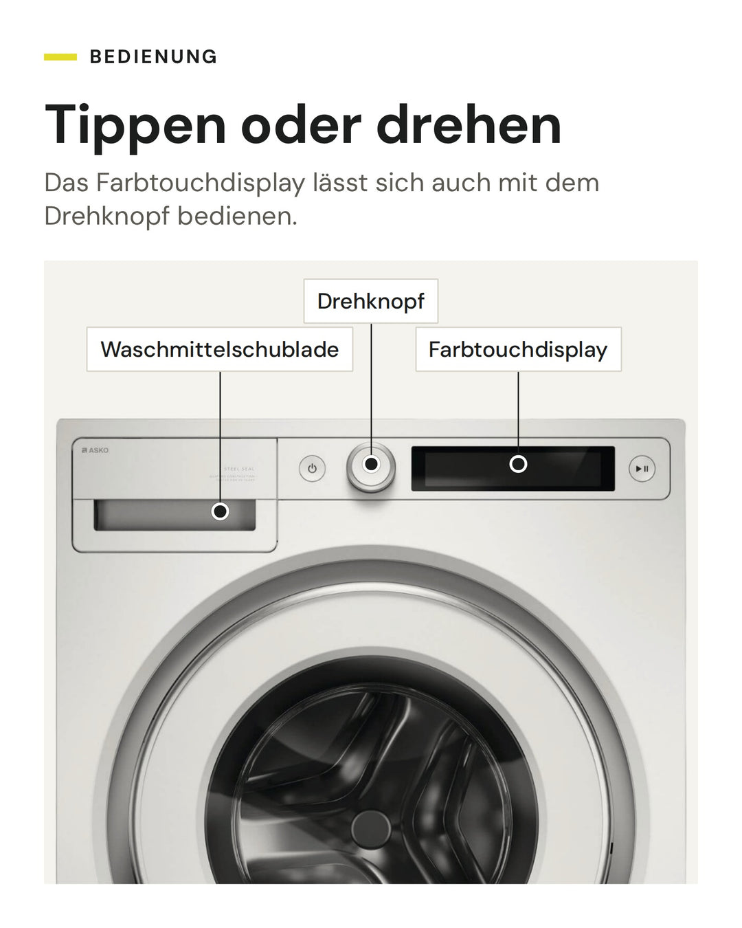 Bedienung der ASKO Waschmaschine W 5114RXL W: Farbtouchdisplay und Drehknopf