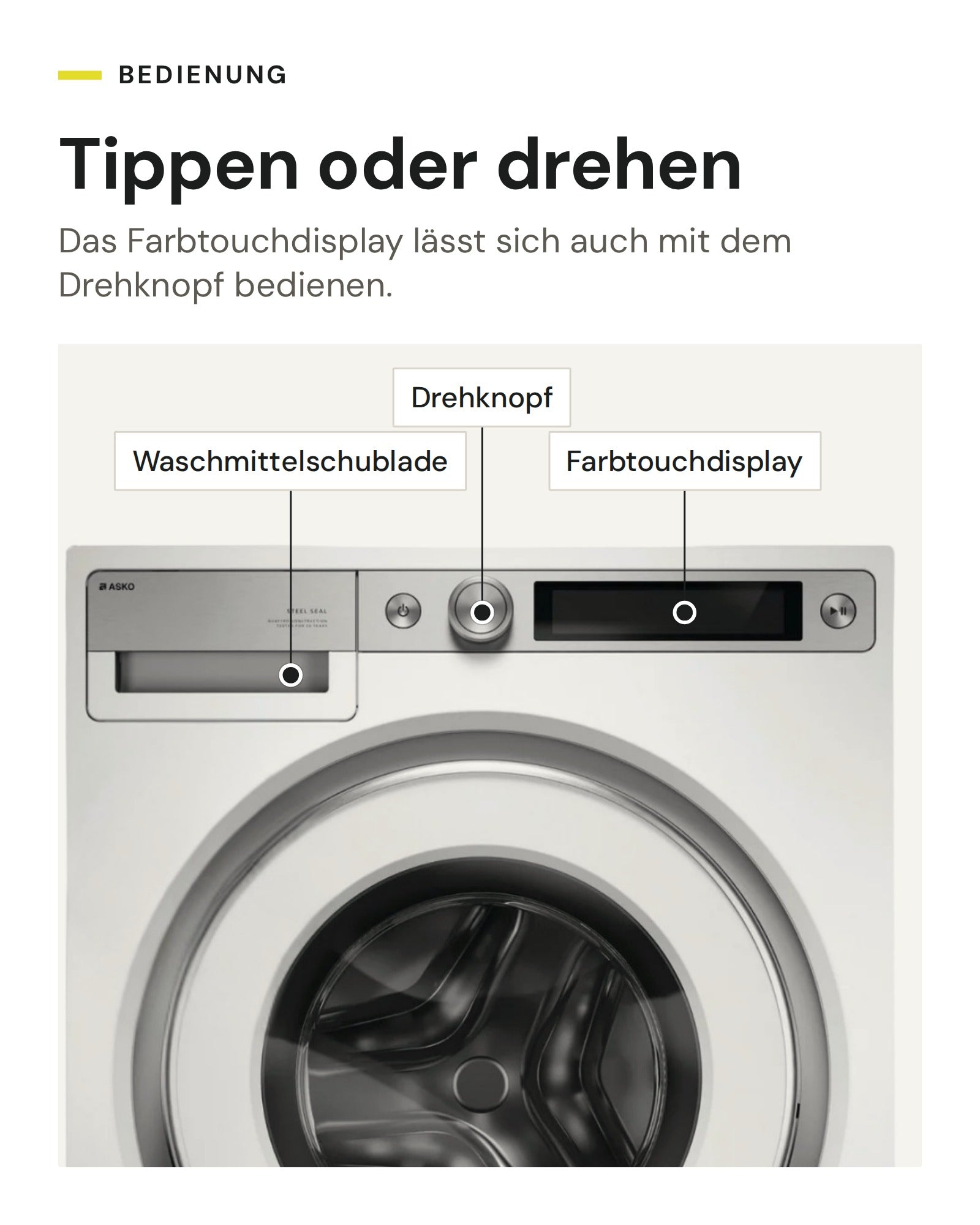 Bedienung ASKO Style+ an der Waschmaschine W 7096X: Farbtouchdisplay mit Drehknopf