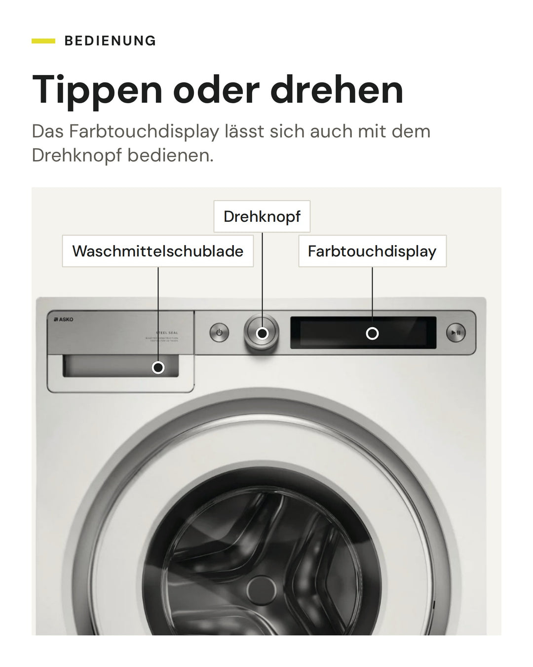 Bedienung der ASKO Waschmaschine W 7096X W: Farbtouchdisplay und Drehknopf