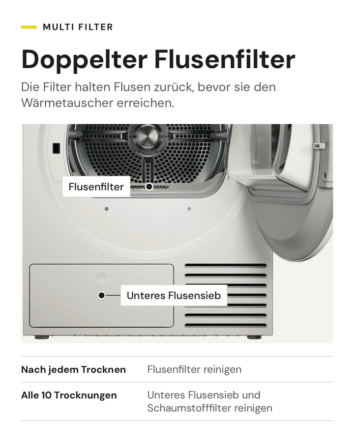 ASKO Wäschetrockner mit doppeltem Flusenfilter, Pflege laut Bedienungsanleitung