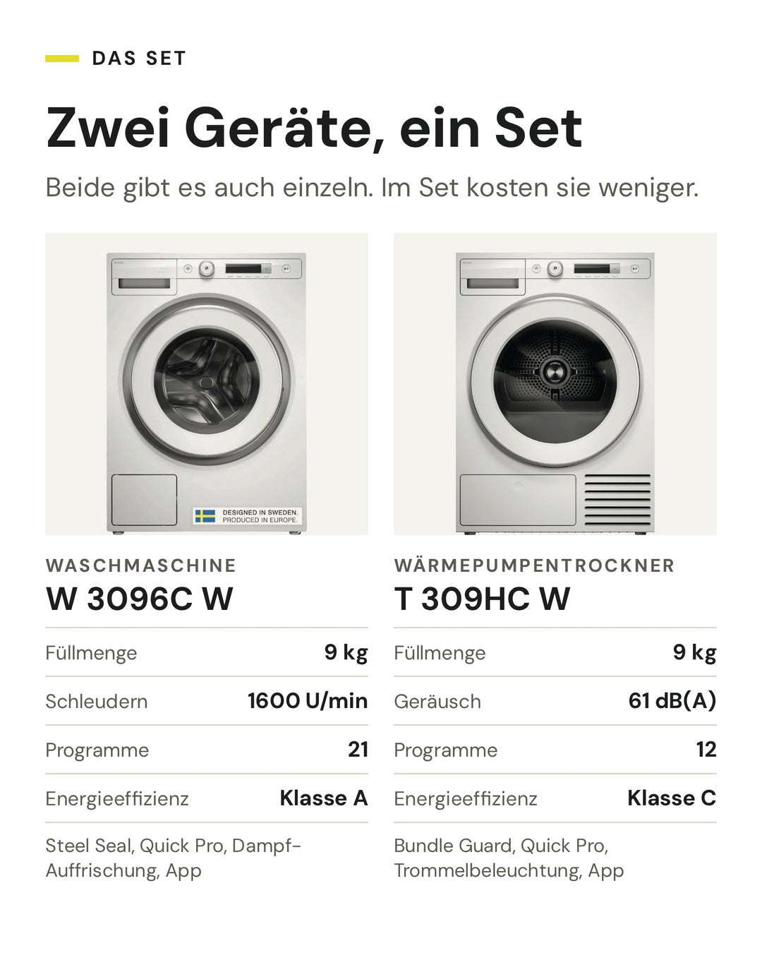 Die zwei Geräte im ASKO Waschset: Waschmaschine W 3096C W mit 9 kg, 1600 U/min und 21 Programmen, Wärmepumpentrockner T 309HC W mit 9 kg, 61 dB(A) und 12 Programmen