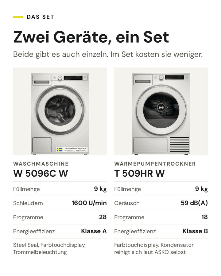 Die zwei Geräte im ASKO Waschset: Waschmaschine W 5096C W mit 9 kg, 1600 U/min und 28 Programmen, Wärmepumpentrockner T 509HR W mit 9 kg, 59 dB(A) und 18 Programmen