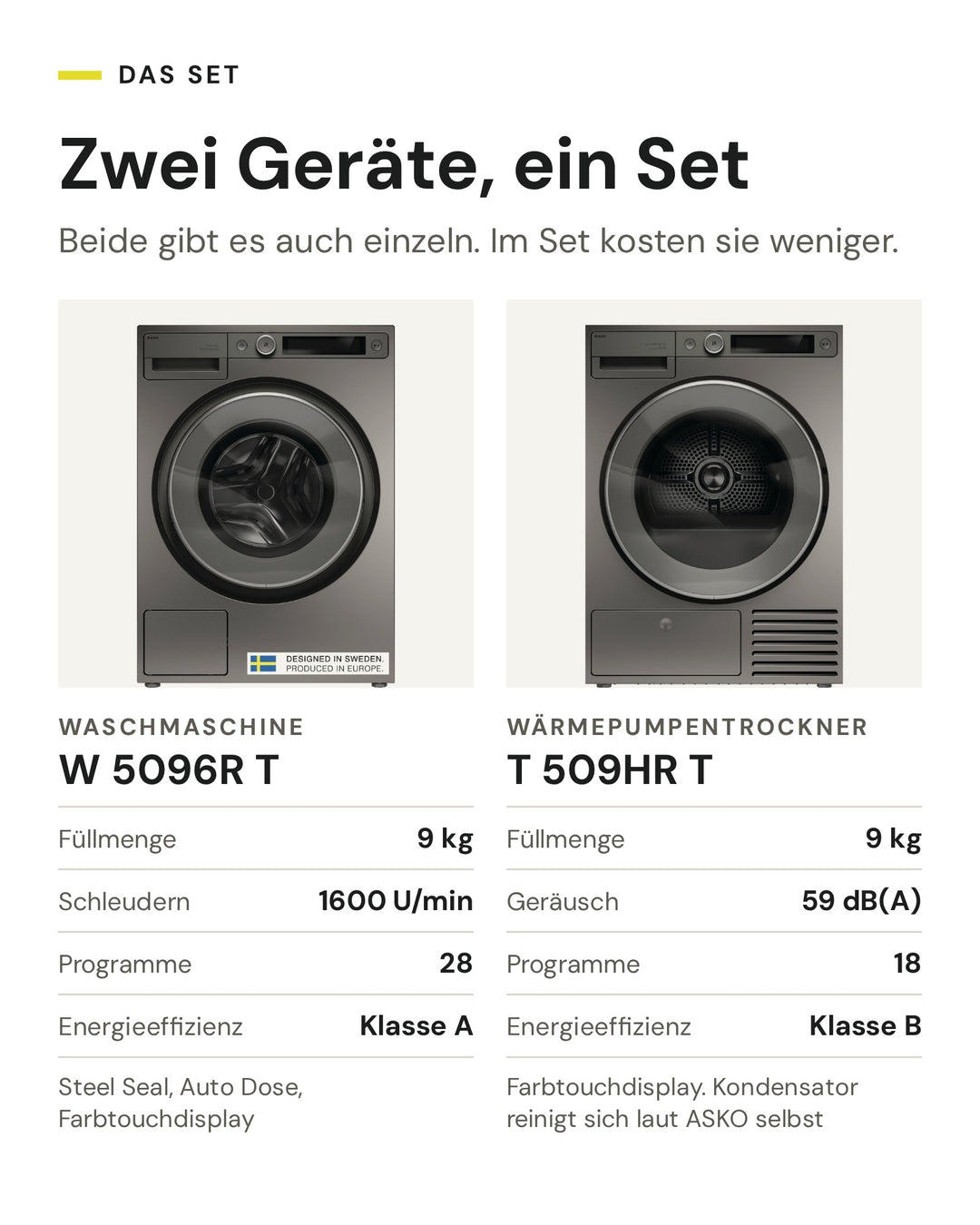 Die zwei Geräte im ASKO Waschset: Waschmaschine W 5096R T mit 9 kg, 1600 U/min und 28 Programmen, Wärmepumpentrockner T 509HR T mit 9 kg, 59 dB(A) und 18 Programmen
