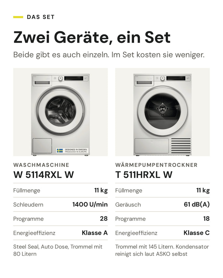 Die zwei Geräte im ASKO Waschset: Waschmaschine W 5114RXL W mit 11 kg, 1400 U/min und 28 Programmen, Wärmepumpentrockner T 511HRXL W mit 11 kg, 61 dB(A) und 18 Programmen