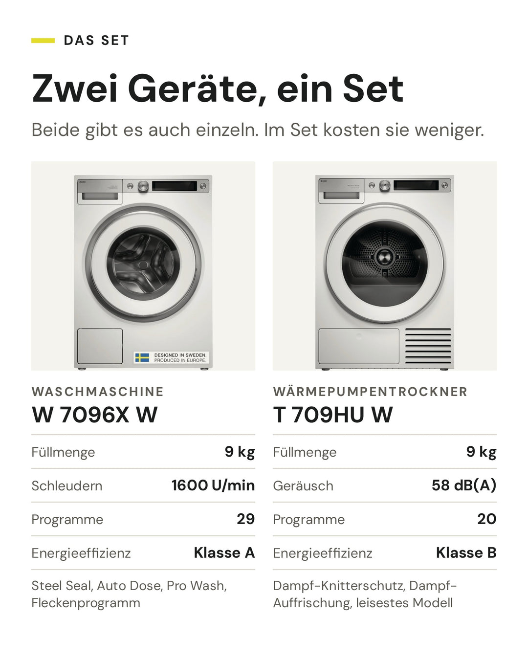 Die zwei Geräte im ASKO Waschset: Waschmaschine W 7096X W mit 9 kg, 1600 U/min und 29 Programmen, Wärmepumpentrockner T 709HU W mit 9 kg, 58 dB(A) und 20 Programmen